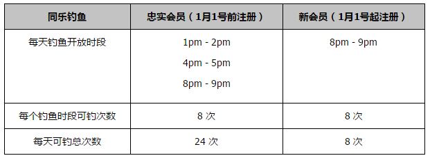 勇气和动力改变了比赛局势。